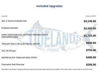 Used 2021 Jeep Wrangler Unlimited Sahara AWD/4WD video 1