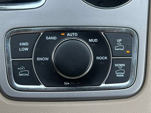 Used 2021 Jeep Grand Cherokee Limited w/ Premium Lighting Group AWD/4WD image 30