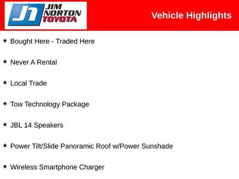 Used 2024 Toyota Sequoia Limited w/ Tow Technology Package AWD/4WD image 4