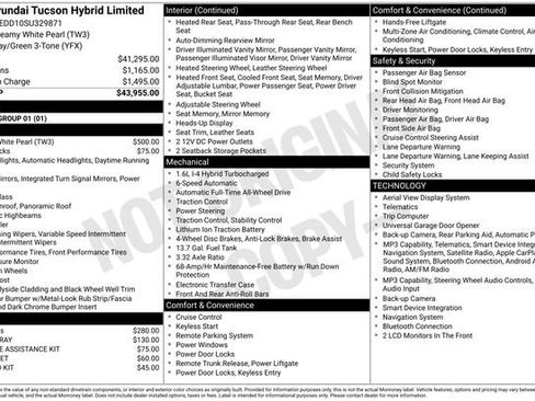 Certified 2025 Hyundai Tucson Limited image 31