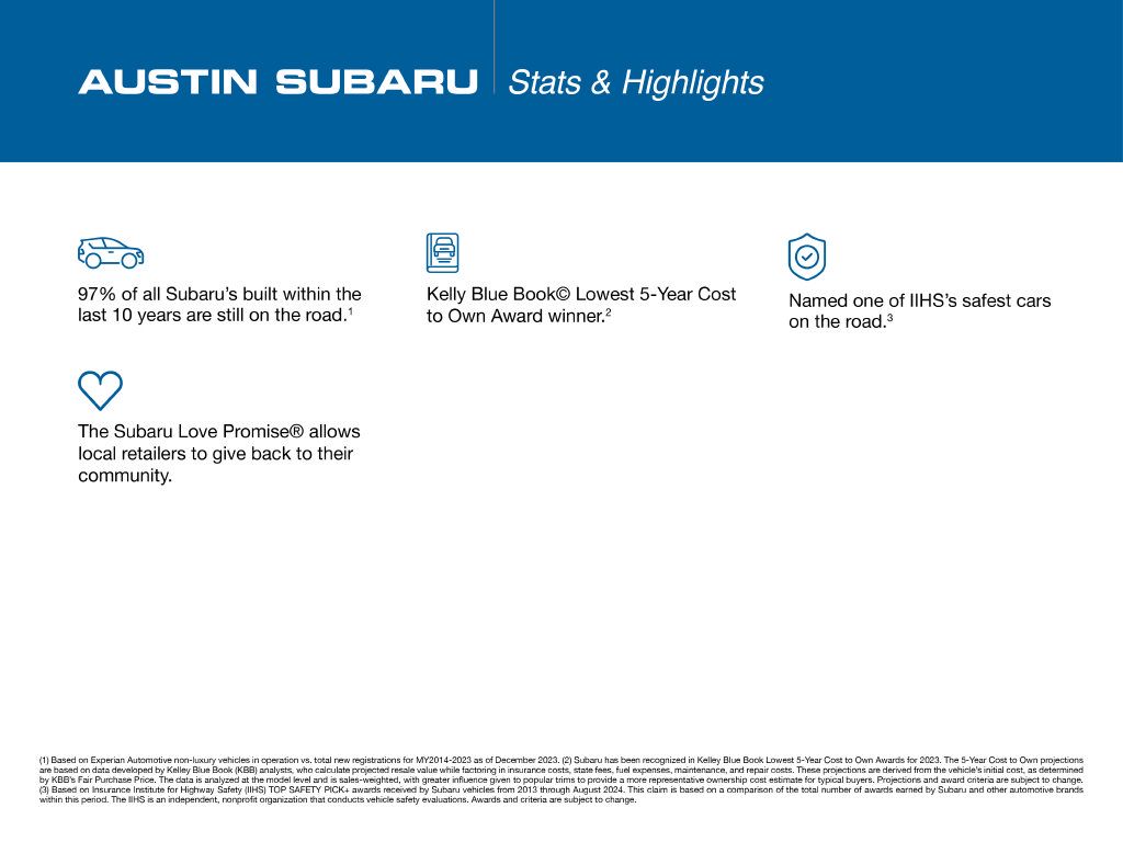 Used 2024 Subaru Legacy Premium AWD/4WD image 2