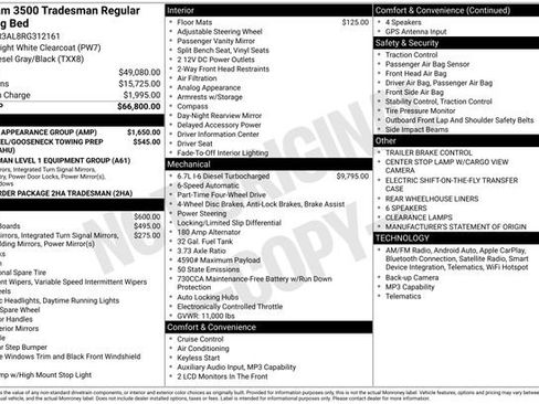 Used 2024 RAM 3500 Tradesman w/ Chrome Appearance Group AWD/4WD image 33