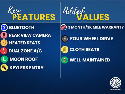 Used 2018 Jeep Renegade Trailhawk w/ Cold Weather Group II image 3