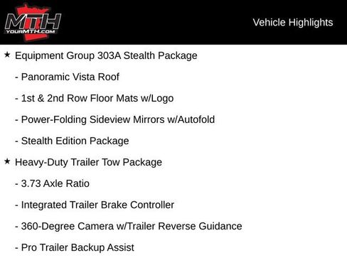Used 2023 Ford Expedition Limited AWD/4WD image 5