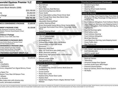 Used 2021 Chevrolet Equinox Premier AWD/4WD image 5