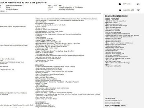 Used 2024 Audi A4 2.0T Premium Plus w/ Premium Plus Package image 2