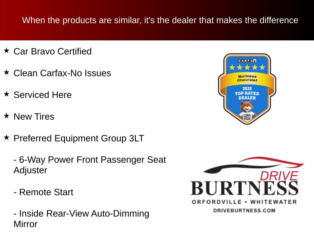 Certified 2021 Chevrolet Blazer LT w/ Sound & Technology Package AWD/4WD image 10