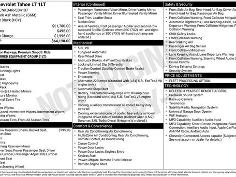 Used 2024 Chevrolet Tahoe LT RWD image 33