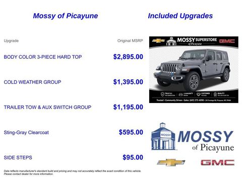 Used 2023 Jeep Wrangler Unlimited Sahara w/ Cold Weather Group AWD/4WD image 7