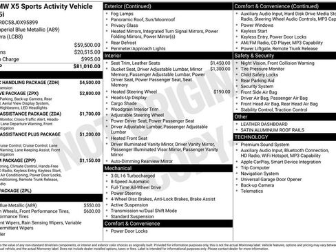 Used 2018 BMW X5 xDrive35i image 5