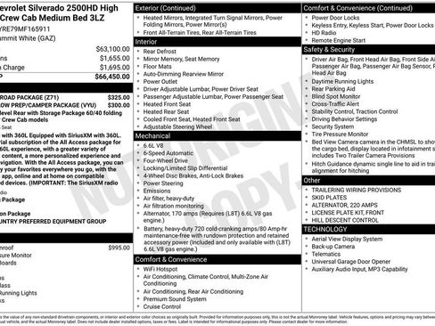 Used 2021 Chevrolet Silverado 2500 High Country w/ Z71 Off-Road Package AWD/4WD image 2