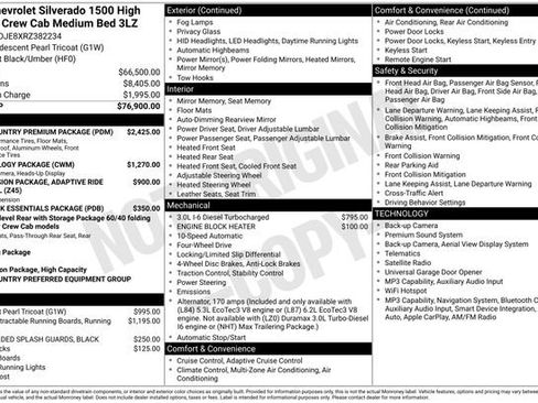 Used 2024 Chevrolet Silverado 1500 High Country w/ High Country Premium Package AWD/4WD image 12
