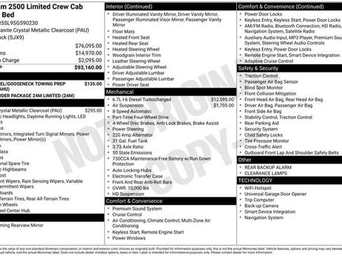 New 2025 RAM 2500 Limited AWD/4WD image 26