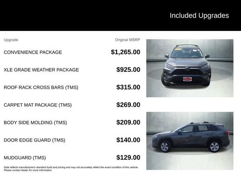 Used 2021 Toyota RAV4 XLE w/ Convenience Package AWD/4WD image 3