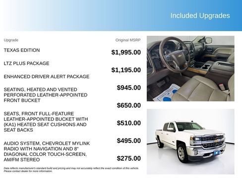 Used 2018 Chevrolet Silverado 1500 LTZ w/ Texas Edition RWD image 5