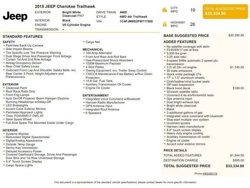 Used 2015 Jeep Cherokee Trailhawk image 25