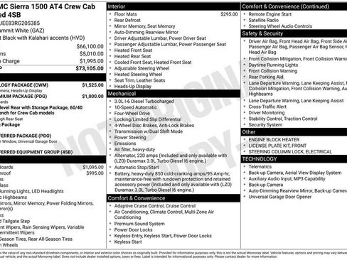 Used 2024 GMC Sierra 1500 AT4 w/ Technology Package AWD/4WD image 50
