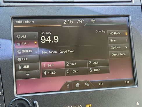Used 2015 Lincoln MKZ AWD w/ Equipment Group 102A Reserve image 23