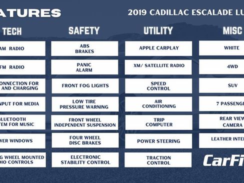 Used 2019 Cadillac Escalade Luxury image 33