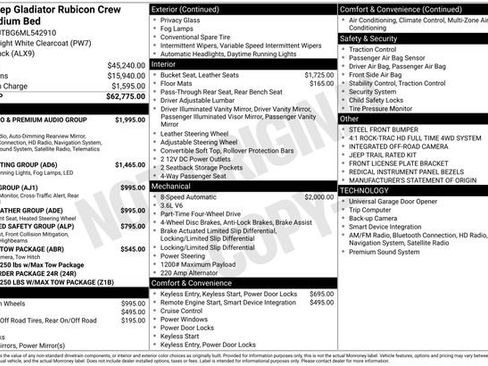 Used 2021 Jeep Gladiator Rubicon image 6