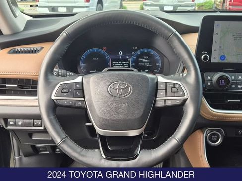 Used 2024 Toyota Grand Highlander AWD image 19