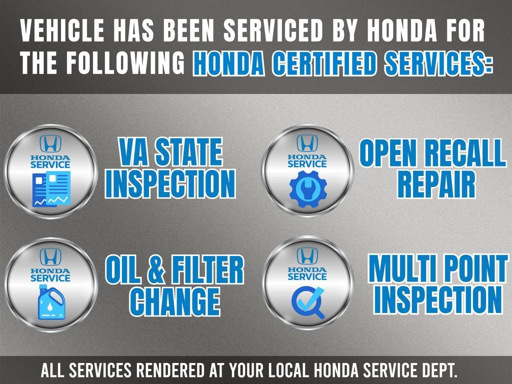 Used 2020 Honda Civic EX image 2
