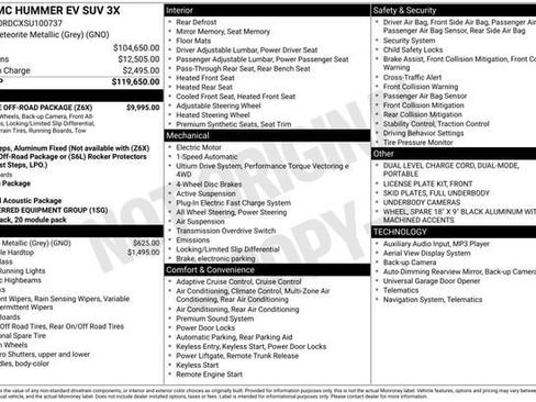 Used 2025 GMC Hummer EV 3X w/ Extreme Off-Road Package image 33