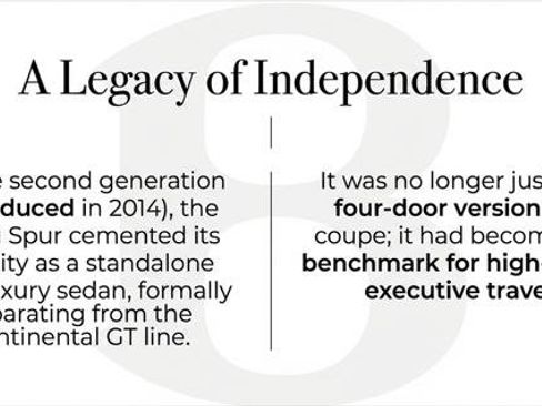 Used 2015 Bentley Flying Spur W12 image 6