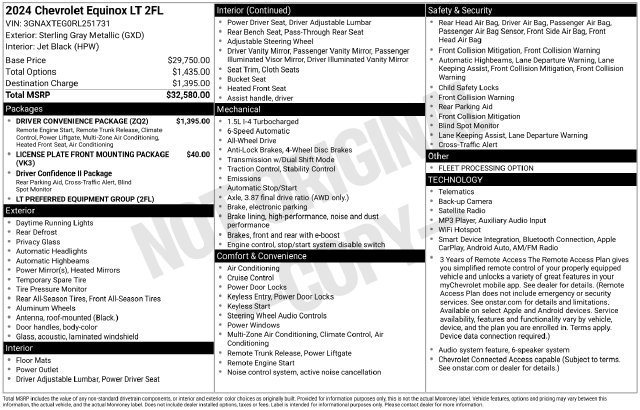Used 2024 Chevrolet Equinox LT w/ Driver Convenience Package AWD/4WD image 42