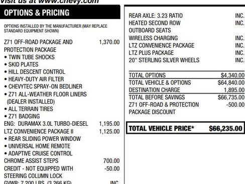 Certified 2023 Chevrolet Silverado 1500 LTZ image 3