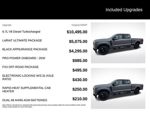 Used 2024 Ford F250 Lariat w/ Lariat Ultimate Package AWD/4WD image 5