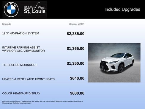 Used 2022 Lexus RX 350 F Sport w/ Accessory Package AWD/4WD image 19