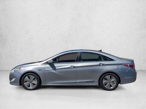 Used 2015 Hyundai Sonata Limited w/ Option Group 02 FWD image 5