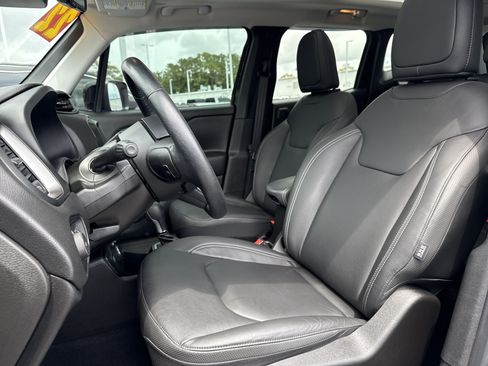 Used 2022 Jeep Renegade Limited w/ Sun, Sound & Wheels Group AWD/4WD image 15