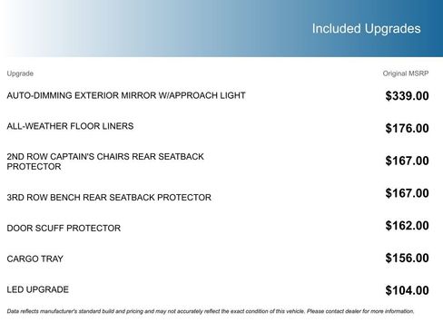 Certified 2025 Subaru Ascent Limited image 6