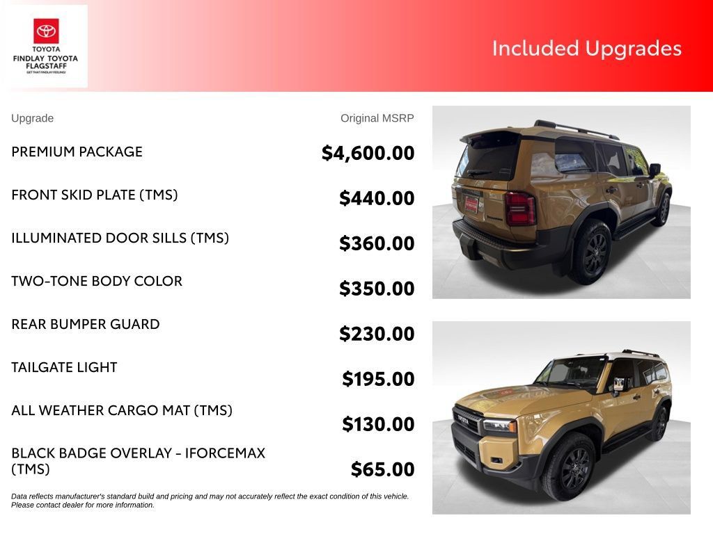 Certified 2025 Toyota Land Cruiser w/ Premium Package AWD/4WD image 6