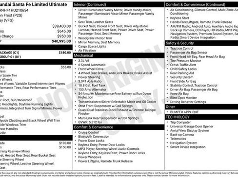 Used 2017 Hyundai Santa Fe Limited w/ Cargo Package image 20