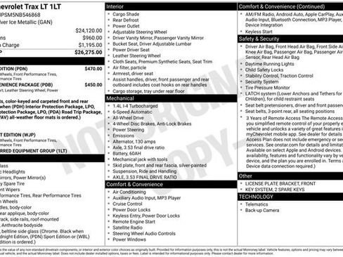 Used 2022 Chevrolet Trax LT w/ Sport Edition image 4