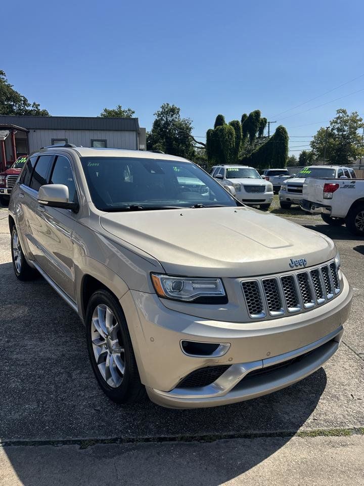 Used 2015 Jeep Grand Cherokee Summit w/ Platinum Series Group RWD image 2