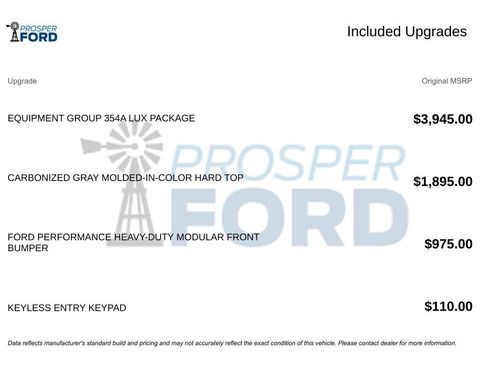 Used 2023 Ford Bronco Wildtrak image 3