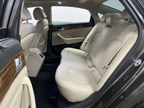 Used 2015 Hyundai Sonata Limited w/ Option Group 05 image 12