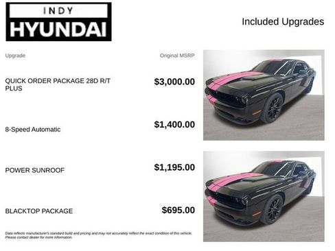 Used 2016 Dodge Challenger R/T Plus RWD image 4