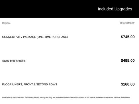 New 2025 Ford Expedition Max Active image 3