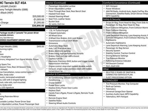 Used 2023 GMC Terrain SLT image 5