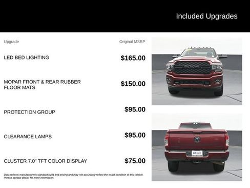 Used 2022 RAM 2500 Big Horn w/ Night Edition AWD/4WD image 10