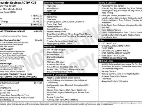 Used 2025 Chevrolet Equinox ACTIV w/ Safety and Technology Package AWD/4WD image 5