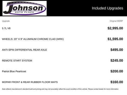 Used 2022 RAM 1500 Big Horn image 5