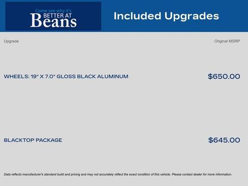 Used 2019 Dodge Journey SE w/ Blacktop Package FWD image 9