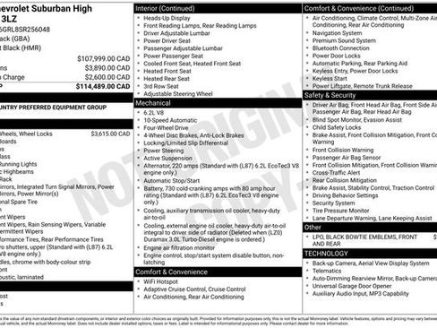 Certified 2025 Chevrolet Suburban High Country AWD/4WD image 34