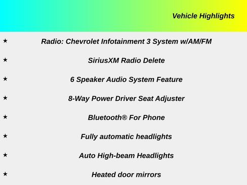 Used 2021 Chevrolet Equinox LS w/ LS Convenience Package FWD image 30